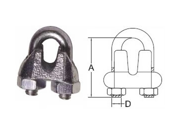 Guardacabos para cables de acero