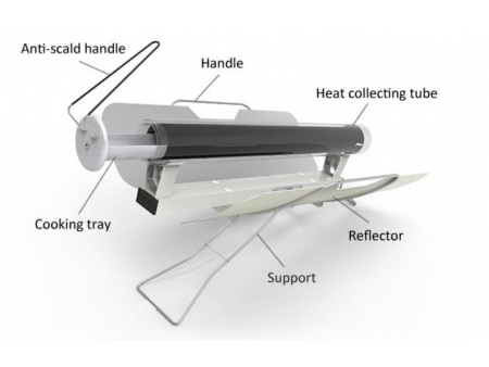 Horno solar portátil