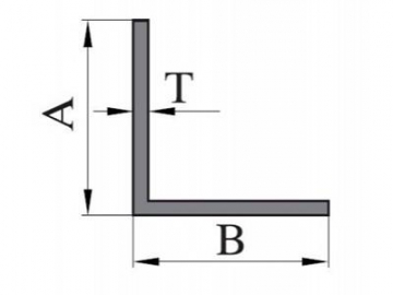 Ángulos de aluminio