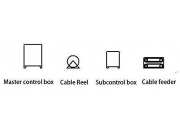 Alimentador de cable