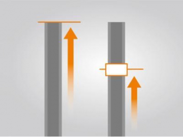 Carretilla elevadora eléctrica 2000kg FRB