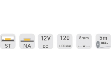 Tira LED para iluminar tiendas  8mm 12V D4120