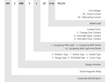 Relé electromagnético NNC68BVL (relé HH52P, HH53P, HH54P)