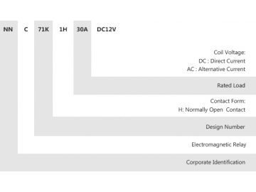 Relé electromagnético de potencia NNC71K (1H-2H)