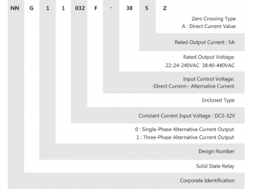 Relé de estado sólido monofásico NNG1-1/032F-38 DC-AC 5A