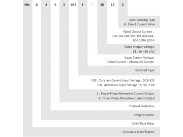 Relé de estado sólido trifásico NNG3E-3/032F-38 DC-AC 10A-120A