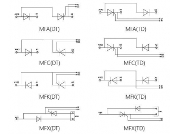 Módulo rectificador 25A-110A MFC MFA MFK MFX