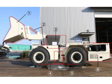 Cargador de minería subterránea