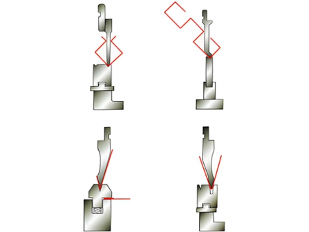 Sets punzón-matriz para plegadoras