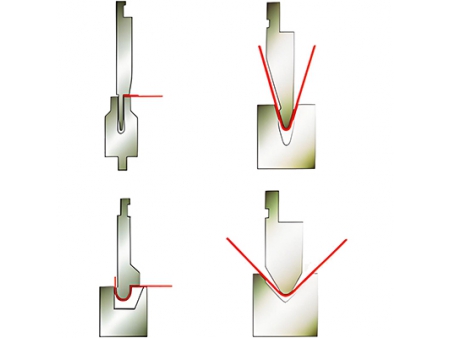 Sets punzón-matriz para plegadoras
