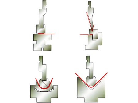 Sets punzón-matriz para plegadoras
