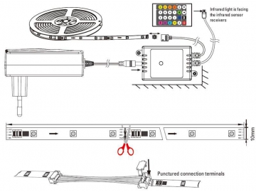 Kit de bandas de luz LED direccionables