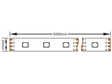 Banda de luz LED RGB flexibles