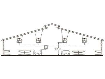 Ventilador axial de accionamiento directo