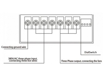 Interruptor protector de ventiladores axiales