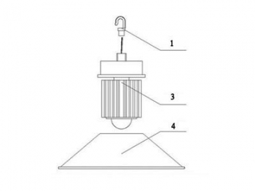 Campana LED High Bay