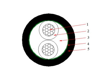 Cable NAYY de 0.6/1 kV (AL/PVC/PVC)