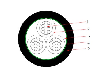 Cable NAYY de 0.6/1 kV (AL/PVC/PVC)