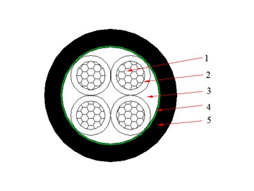 Cable NAYY de 0.6/1 kV (AL/PVC/PVC)