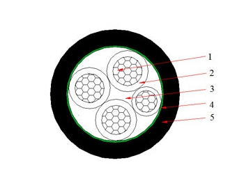 Cable NAYY de 0.6/1 kV (AL/PVC/PVC)