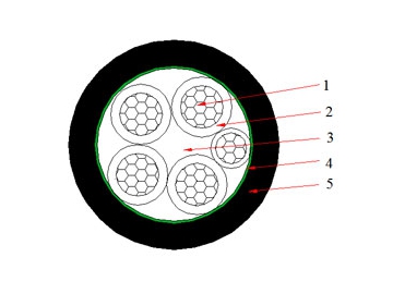 Cable NAYY de 0.6/1 kV (AL/PVC/PVC)