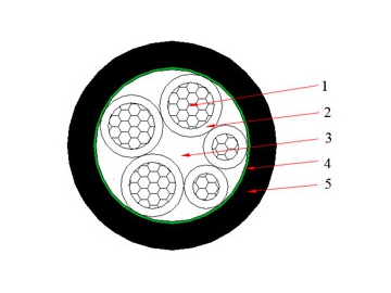 Cable NAYY de 0.6/1 kV (AL/PVC/PVC)