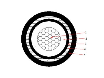 Cables NYBY de 0.6/1 kV (CU/PVC/STA/PVC)