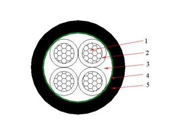 Cable NYY de 0.6/1 kV (CU/PVC/PVC)