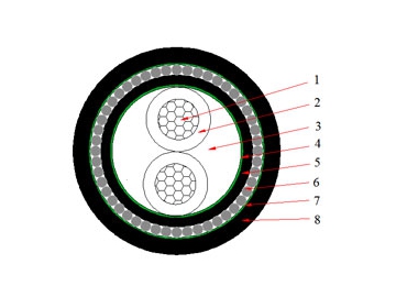 Cables NA2XRY 0.6/1 kV (AL/XLPE/SWA/PVC)