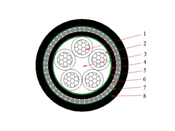 Cables NA2XRY 0.6/1 kV (AL/XLPE/SWA/PVC)