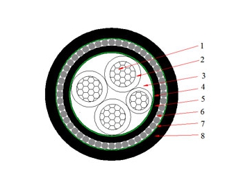 Cables NA2XRY 0.6/1 kV (AL/XLPE/SWA/PVC)