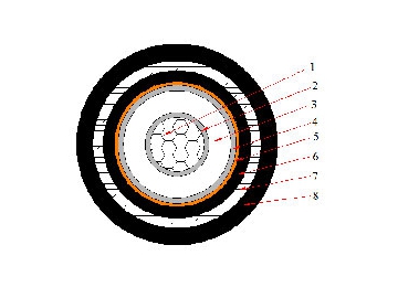 Cable de AL / XLPE / STA / PVC, 6/10kV 8.7/15kV 12/20kV 18/30kV