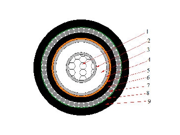 Cable de AL / XLPE / SWA / PVC, 6/10kV 8.7/15kV 12/20kV 18/30kV