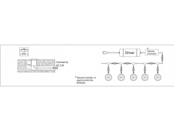 Luz LED RGB SC-F106 (para suelos),Luz LED, LED de Suelo, Iluminación LED