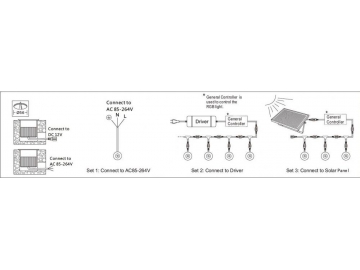 Foco LED COB SC-F112 (para suelos),Foco LED, LED de Suelo, Iluminación LED