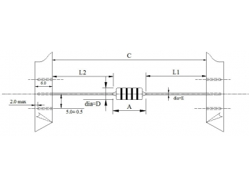 Bobina axial