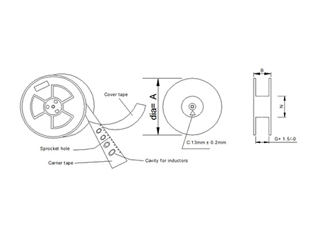 Inductor de potencia SMD, serie CDRH2B/3B/4B