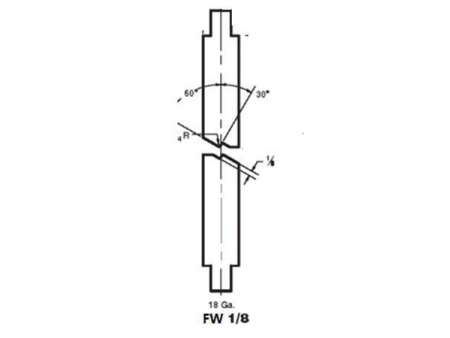 Matriz offset