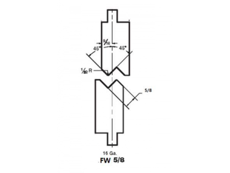 Matriz offset