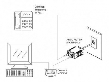 Filtro ADSL, 1 macho RJ11 a 2 hembras RJ11