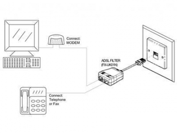 Filtro ADSL, 1 macho RJ11 a 2 hembras RJ11