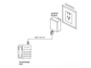 Adaptador telefónico, para Polonia