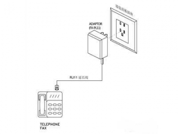 Adaptador telefónico, para Polonia