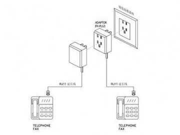 Adaptador telefónico, para Polonia