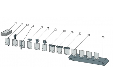 Envasadora para bolsas prefabricadas JDZ-180/240