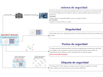 Etiquetas antifalsificación, etiqueta con código QR