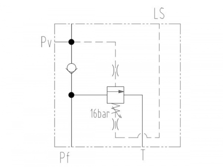 Válvula de control lógico  CV32