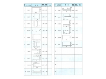 Perfil de aluminio para paño fijo modelo 110, 120, 140