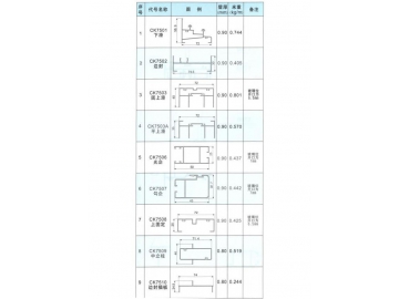 Series 75（CK75）Slinding Window