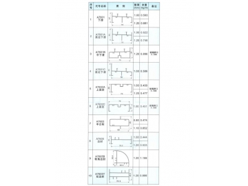 Series 78（A76）Slinding Window